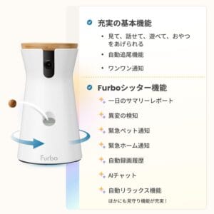 Furboドッグカメラ 360°ビュー